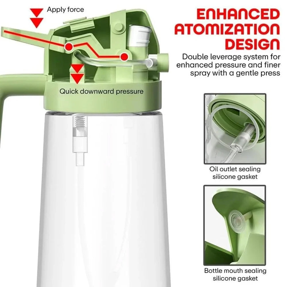 Borosilicate Glass Cooking Oil Spray Bottle - Fine Mist (500 ml)